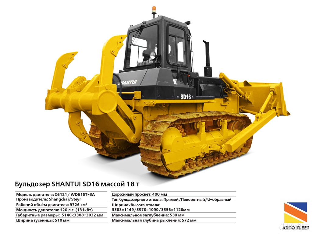 Бульдозер shantui 16. Бульдозер Shantui sd16. Бульдозер сд16 габариты. Шантуй 16 бульдозер. Бульдозер Шантуй СД 16.