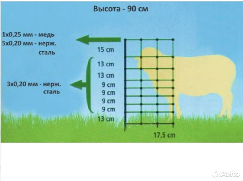 Купить Электропастух Для Овец