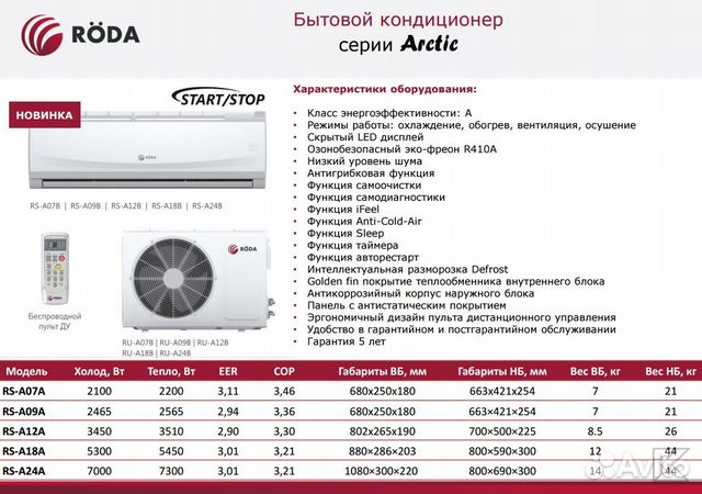 Сплит-системы roda серии Arctic 07