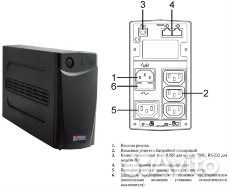 Ибп Eltena Smart Station double 700U