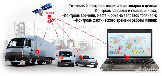 Установка Глонасс Установка Глонасс