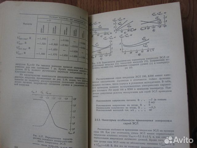 Справочник.Цифровые и аналоговые микросхемы