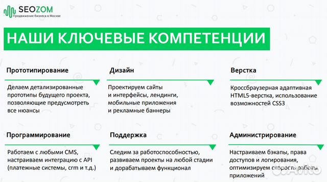 Создание, разработка, дизайн, обслуживание сайтов Создание, разработка, дизайн, обслуживание сайтов