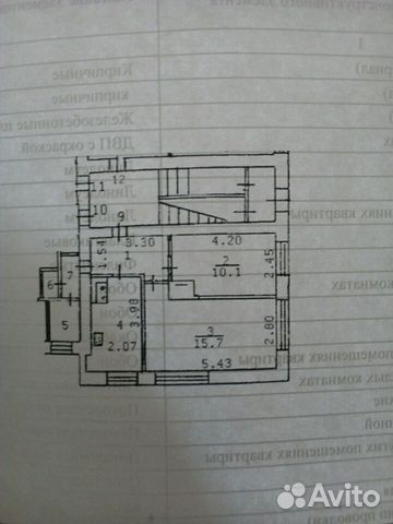 2-к квартира, 43 м², 1/2 эт.