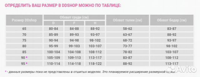 Платье 75H (Ддшоп)