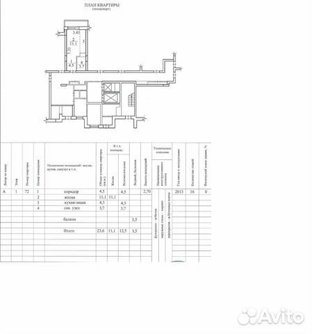 1-к квартира, 23.6 м², 1/14 эт. 1-к квартира, 23.6 м², 1/14 эт.