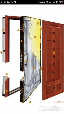 Установка брони дверей