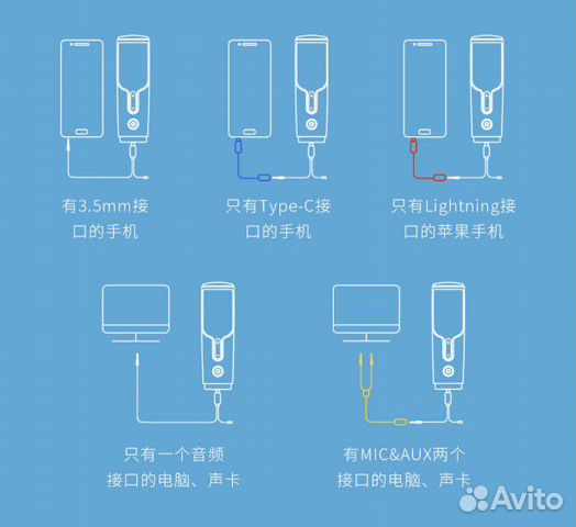 Микрофон Xiaomi Junlin Digital Microphone JLM02 Микрофон Xiaomi Junlin Digital Microphone JLM02