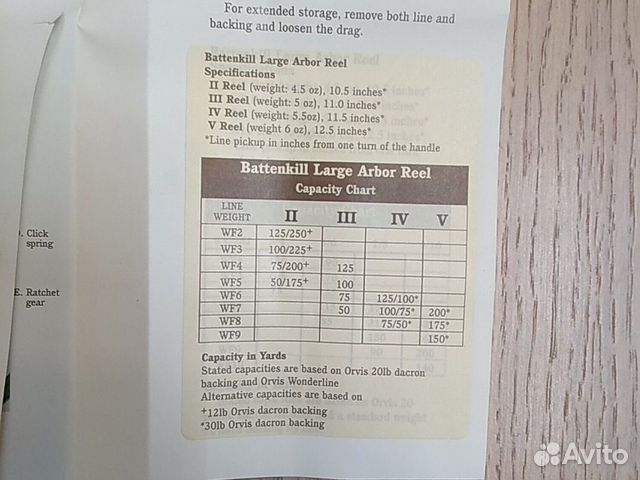 Катушка Нахлыстовая orvis Battenkill Large 3-4 Катушка Нахлыстовая orvis Battenkill Large 3-4