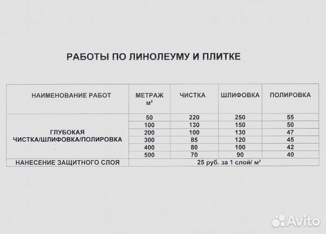 Мытье окон Чистка линолеума Полировка мрамора Мытье окон Чистка линолеума Полировка мрамора