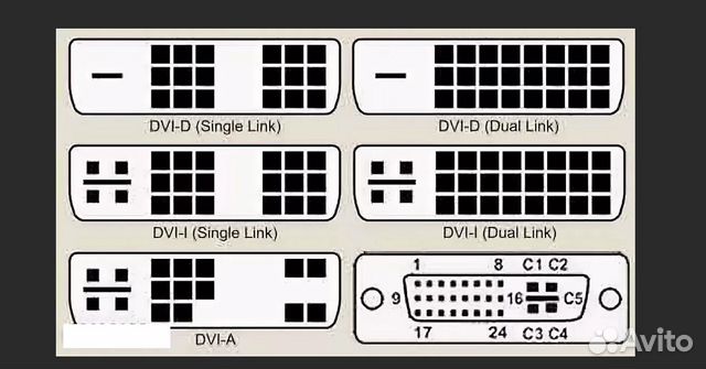 Схема dvi d