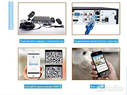 Видеонаблюдение комплект на 14 камер 5мп