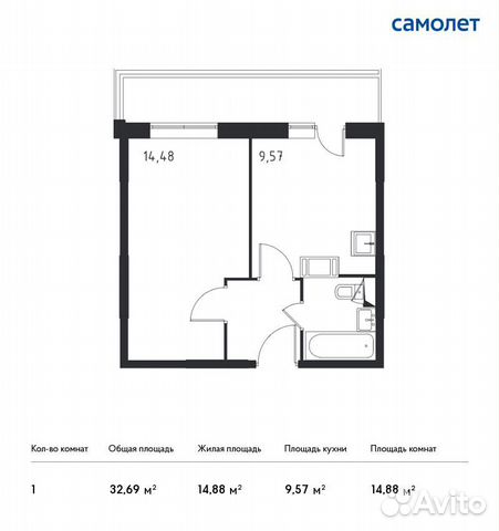 1-к квартира, 32.7 м², 2/17 эт.