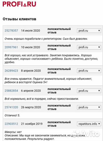 Репетитор по химии и биологии