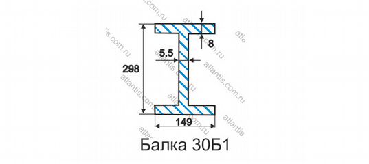 25 б 1. Чертеж балки 25б1. Балка двутавровая 30б1 Размеры. Балка двутавровая 30 б1 чертеж. Балка 25б1 параметры.