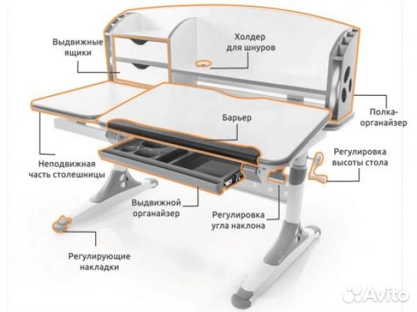 Стол детский mealux парта aivengo l