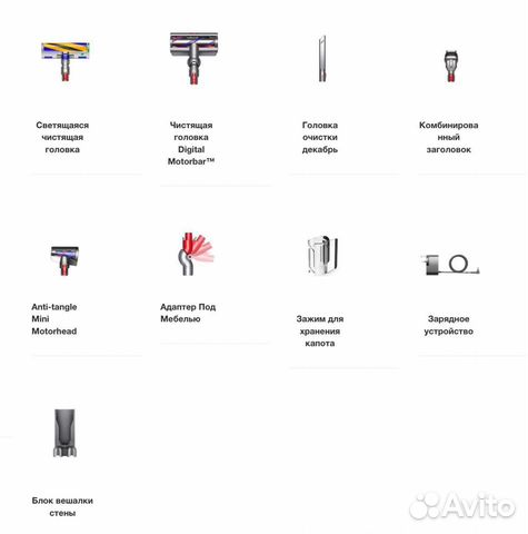 Пылесос Dyson V15