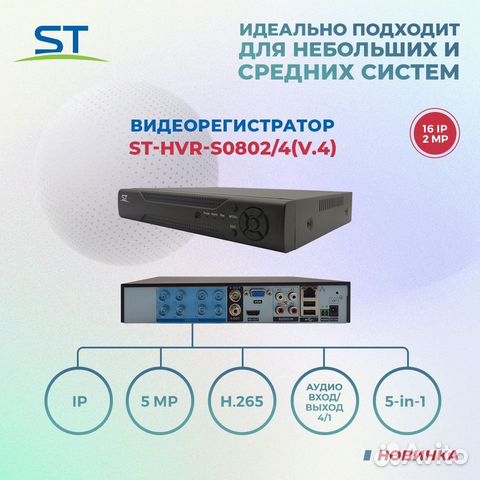 ST-NVR-V32081