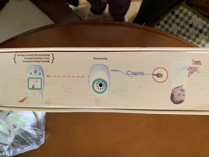 Видеоняня BM-8209 (Yasmart BM-8209AW