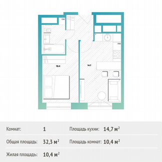 1-к квартира, 32.3 м², 24/30 эт.