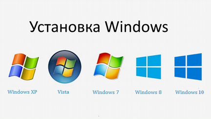 Установка виндовс 7/10 на пк/ноутбук