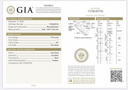 Кольцо с бриллиантом 0,70 карат