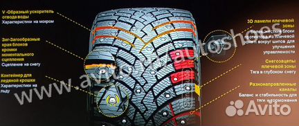 Новые Pirelli Ice Zero 2 215 55 r17