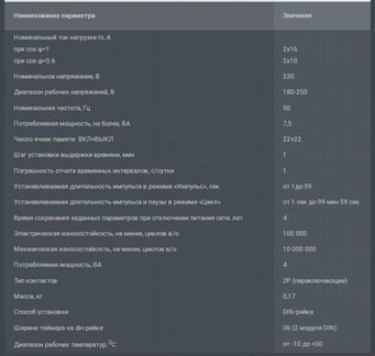 Таймер электронный двухканальный TDM