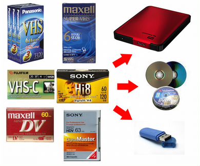 Оцифровка видео, аудио, фото на Dvd