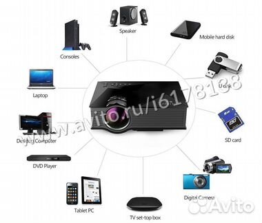 Wifi Проектор для домашнего кинотеатра USB hdmi AV