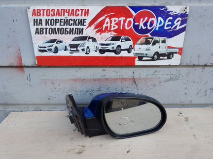 Зеркало боковое переднее правое Hyundai I 30
