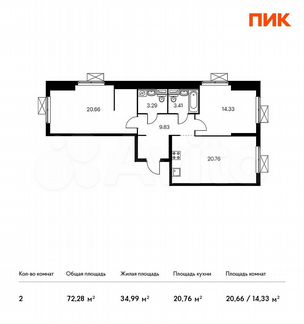 2-к квартира, 72.3 м², 22/33 эт.
