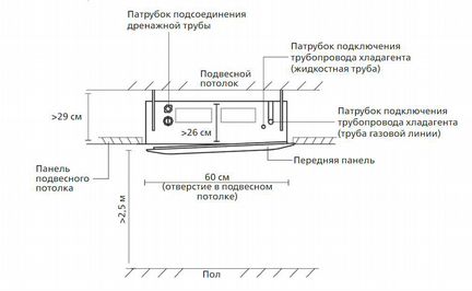 Потолочный кондиционер с обогревом в дом/коттедж