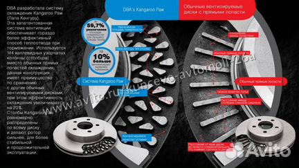 Тормозные диски DBA и колодки DBA land cruiser 200